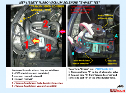 Turbo Controls Bypassed.png