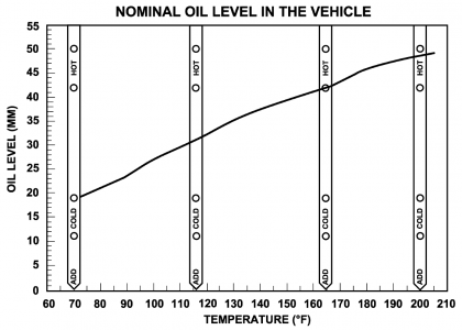 fluid_level.png