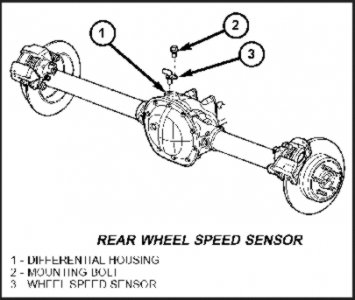 Speed Sensor Rear Diff.jpg