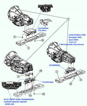 Transmission Mounts.png