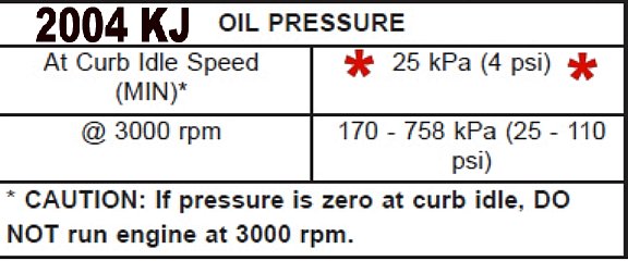 OIL Pressure.jpg